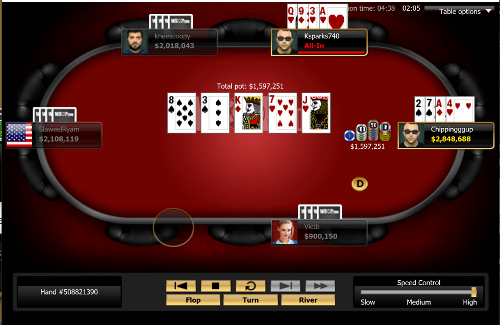 Sparks Drops in 5th Place